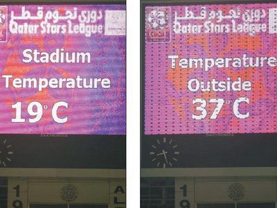 Temperaturer Doha-stadion i September (14/9-2010)